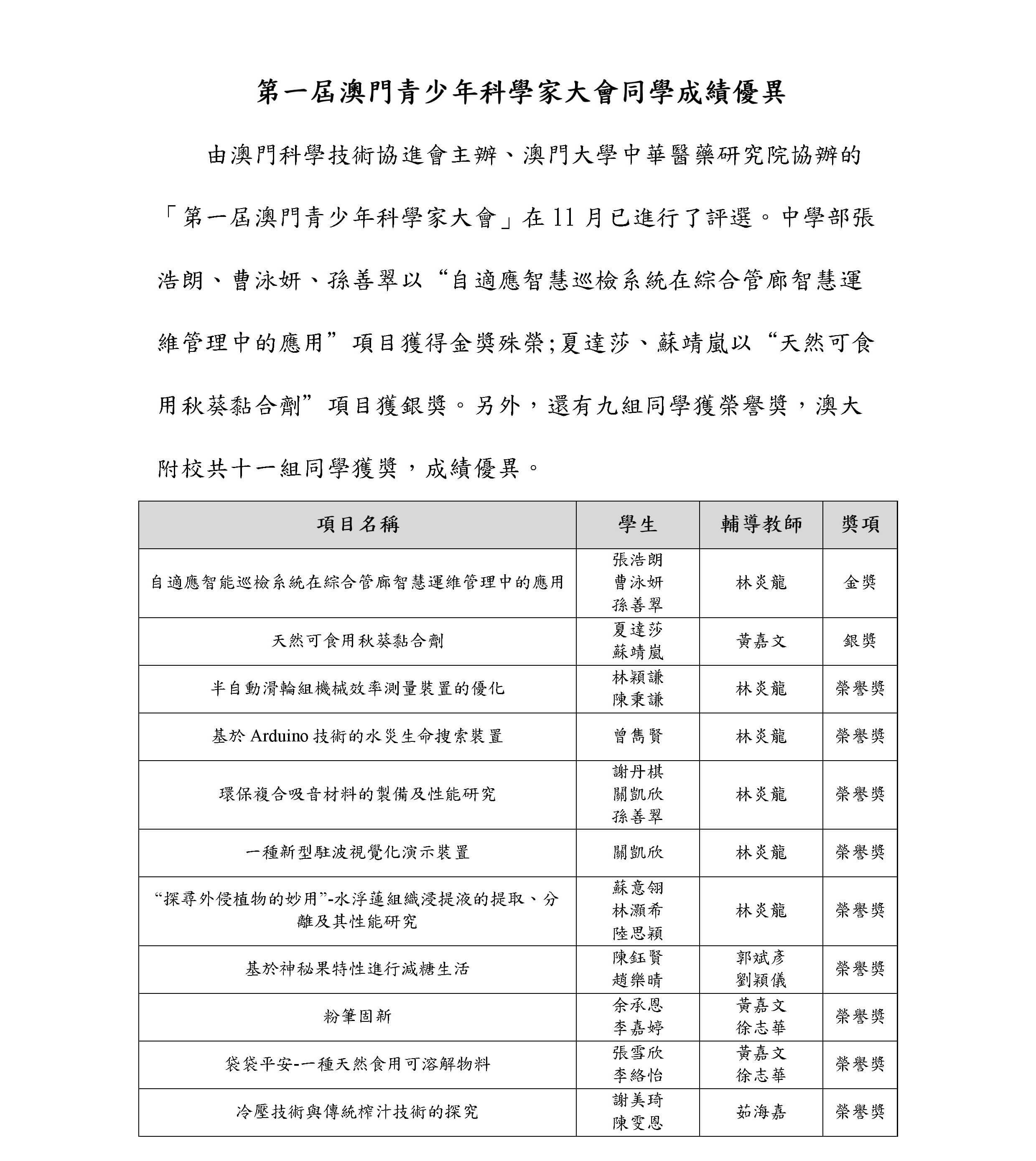 2019-11-16同學在第一屆澳門青少年科學家大會競賽成績優異.jpg