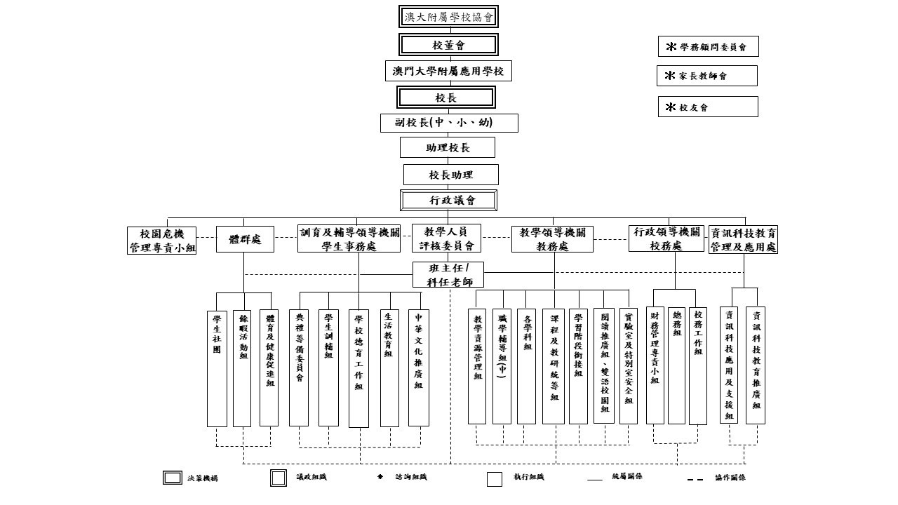 組織架構圖2425_LI.jpg